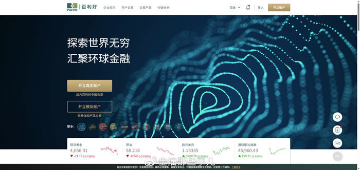 【合规性全面剖析指南】百利好怎么样？百利