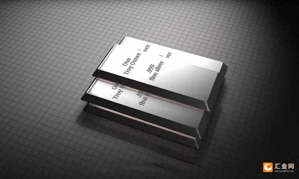 贵金属市场牛市 黄金白银价格走势分析 白银投资机遇与风险_贵金属专家分析