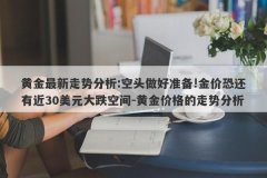 黄金最新走势分析:空头做好准备!金价恐还有近30美元大跌空间-黄金价格的走势分析