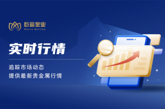 2025黄金投资新风口：巨富金业如何让散户月赚37%？