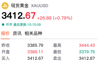 美联储降息倒计时？数据疲软推升预期，鲍威尔或上演\＂明鹰暗鸽\＂戏码